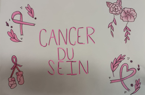 dessin cancer du sein